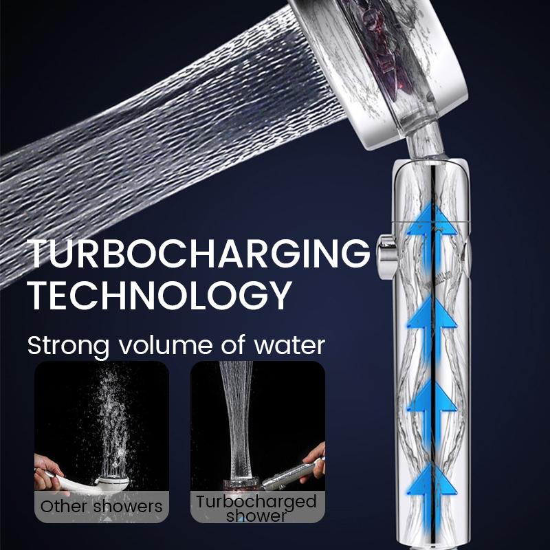 Clapfun™Turbo-flow shower head