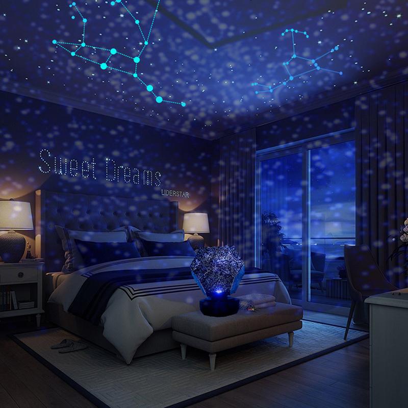 Clapfun™ Rotating Starry Sky Light