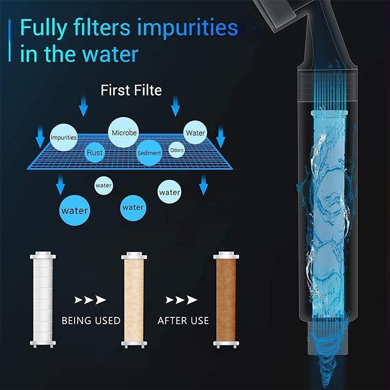 Handheld Chlorine Removal Shower Head